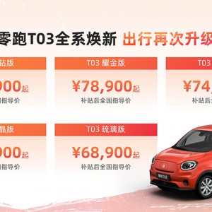 2022T03ʽУaNۃr^(q)g6.89-8.49fԪ