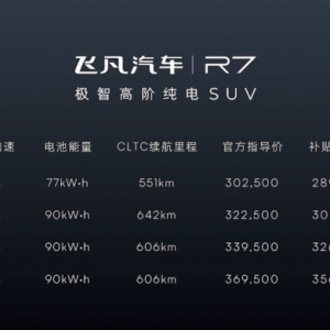 wR7ʽ a(b)Nr(ji)28.99f(wn)Ԫ