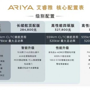 |L(fng)ծa(chn)ARIYA r(ji)27.28f(wn)