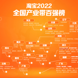 Ԍ2022ȫaI(y)ُxλȫ