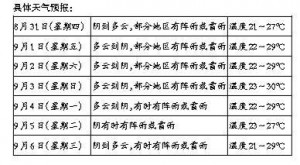 _(ti)L(fng)·^󲻴_  9ڛˬ_(ki)