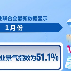 1·Ї(gu)ۘI(y)ָ(sh)@ I(y)(du)M(fi)Ј(chng)ķ(wn)(qing)